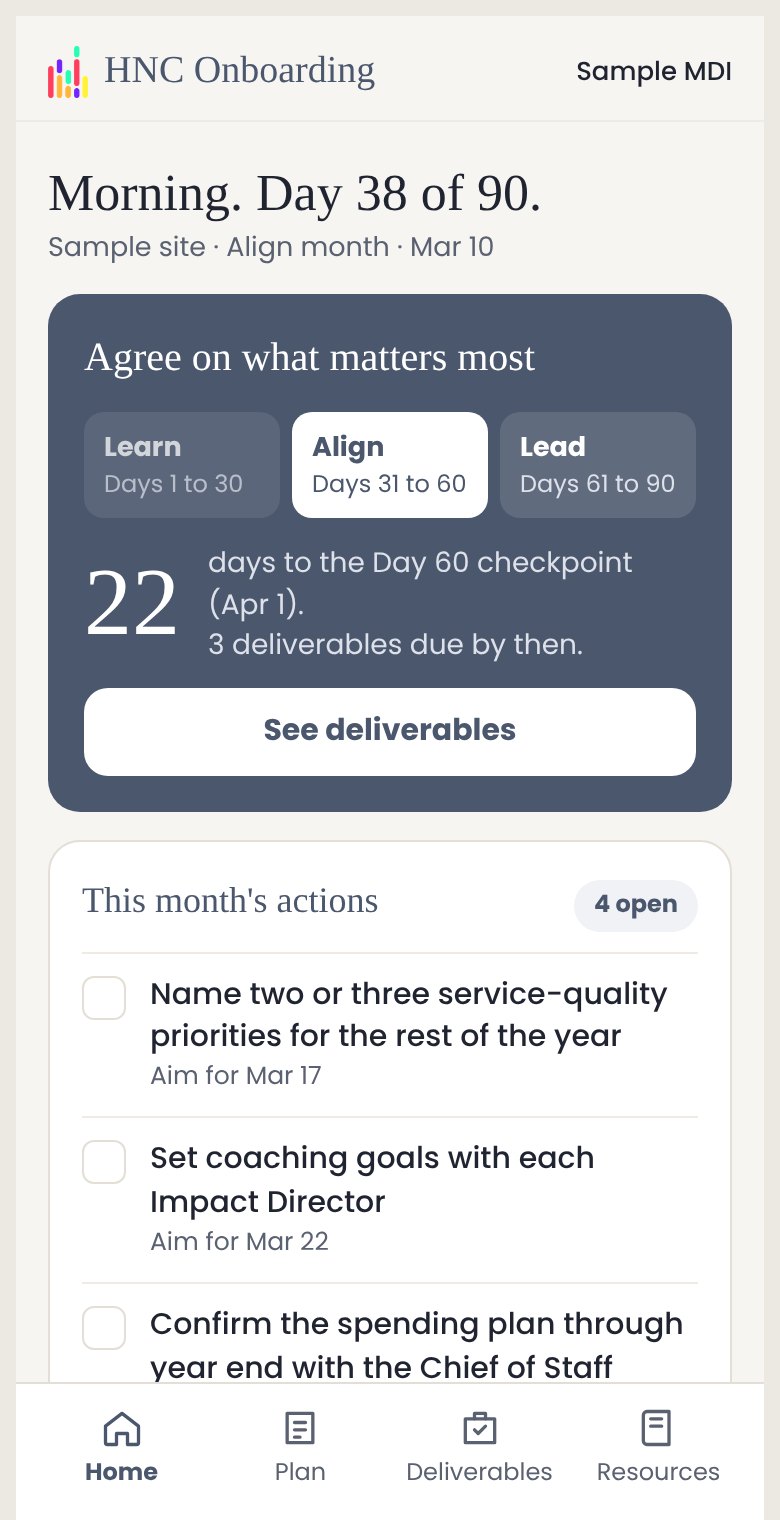 A new leader's home screen in HNC Onboarding showing day 38 of 90 and this month's actions